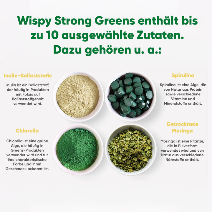 Abnehmen – All In One